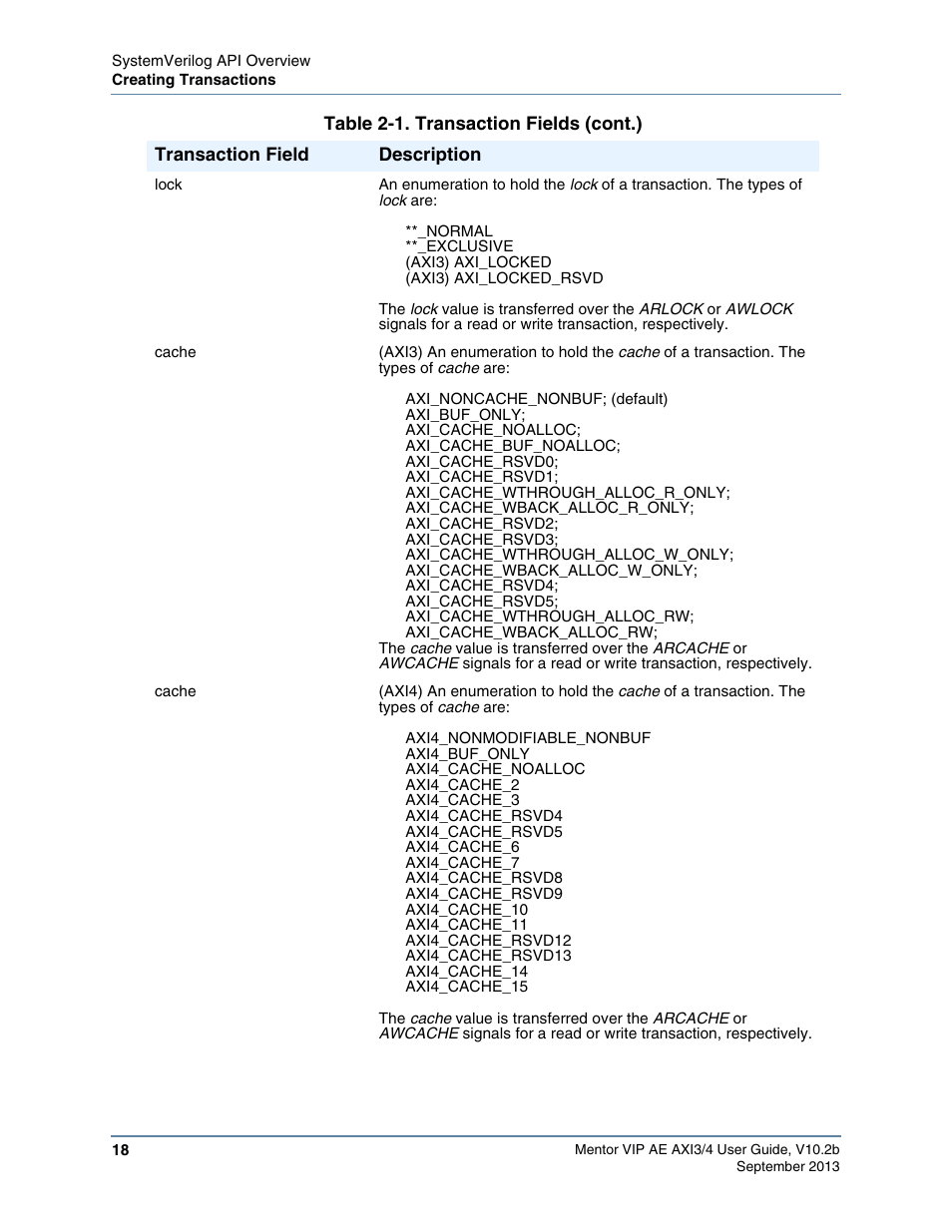 Altera Mentor Verification IP Altera Edition AMBA AXI3/4TM User Manual | Page 36 / 783