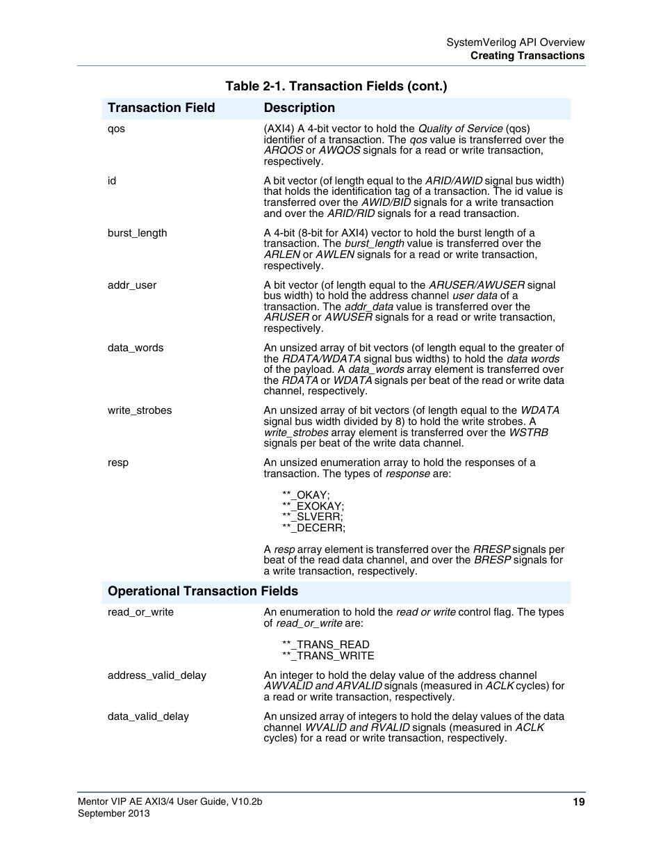 Altera Mentor Verification IP Altera Edition AMBA AXI3/4TM User Manual | Page 37 / 783