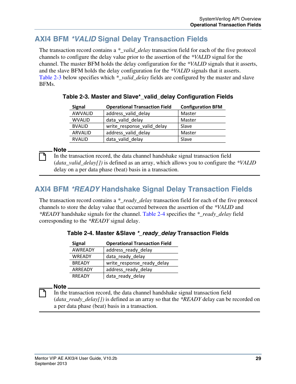 Axi4 bfm *valid signal delay transaction fields, Table 2-4. master &slave | Altera Mentor Verification IP Altera Edition AMBA AXI3/4TM User Manual | Page 47 / 783