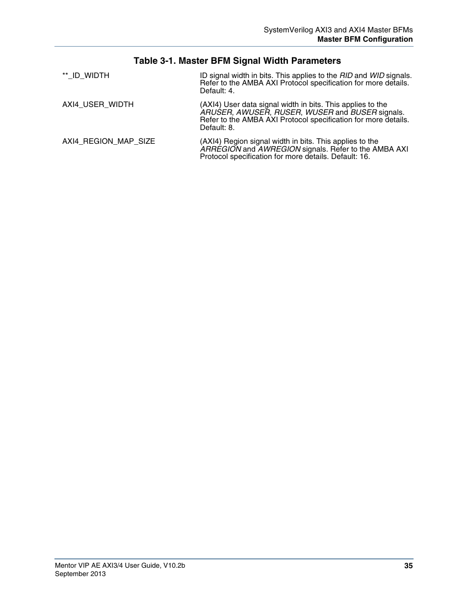 Altera Mentor Verification IP Altera Edition AMBA AXI3/4TM User Manual | Page 53 / 783
