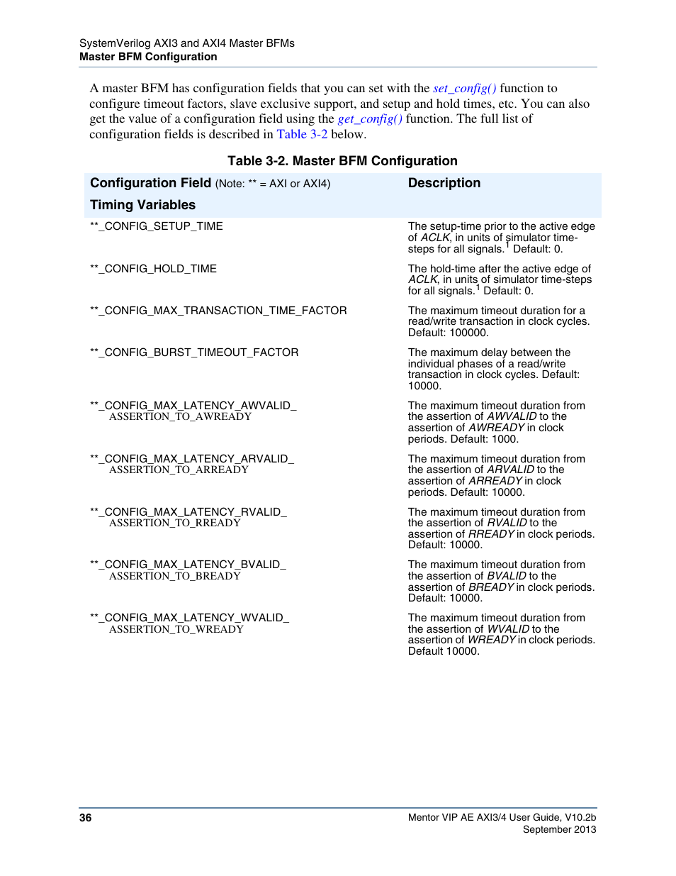Table 3-2. master bfm configuration | Altera Mentor Verification IP Altera Edition AMBA AXI3/4TM User Manual | Page 54 / 783