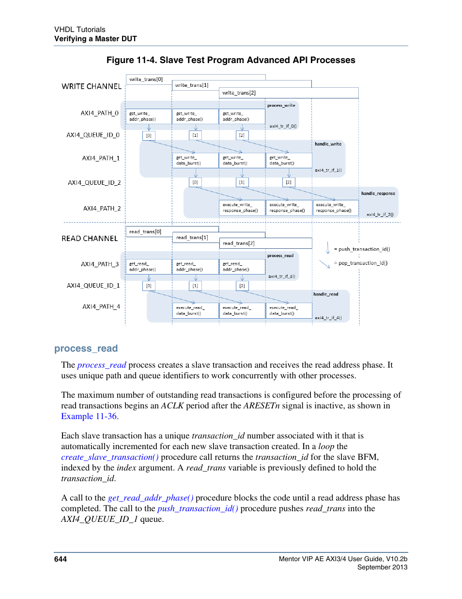 Process_read, As shown in, Figure 11-4 | There are additio, Shows the write channel, Pipelined, Shows the read chan | Altera Mentor Verification IP Altera Edition AMBA AXI3/4TM User Manual | Page 664 / 783