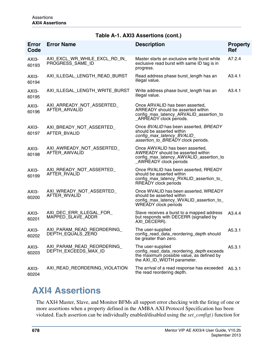 Axi4 assertions, Refer to | Altera Mentor Verification IP Altera Edition AMBA AXI3/4TM User Manual | Page 698 / 783