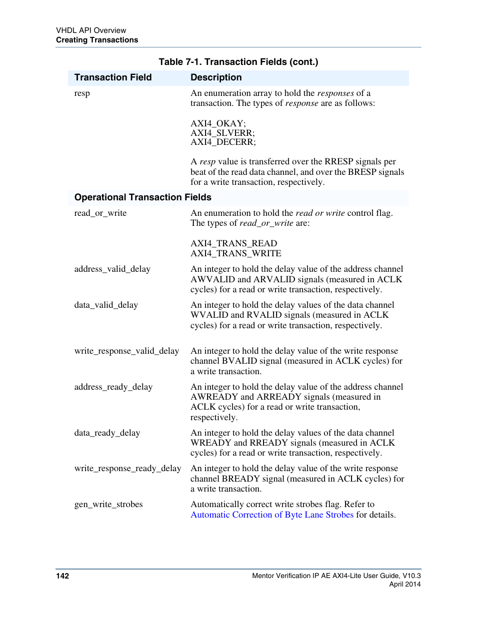 Altera Mentor Verification IP Altera Edition AMBA AXI4-Lite User Manual | Page 142 / 413