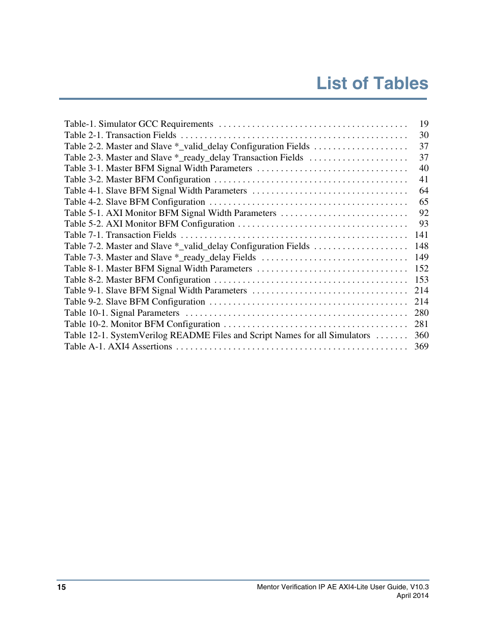 List of tables | Altera Mentor Verification IP Altera Edition AMBA AXI4-Lite User Manual | Page 15 / 413