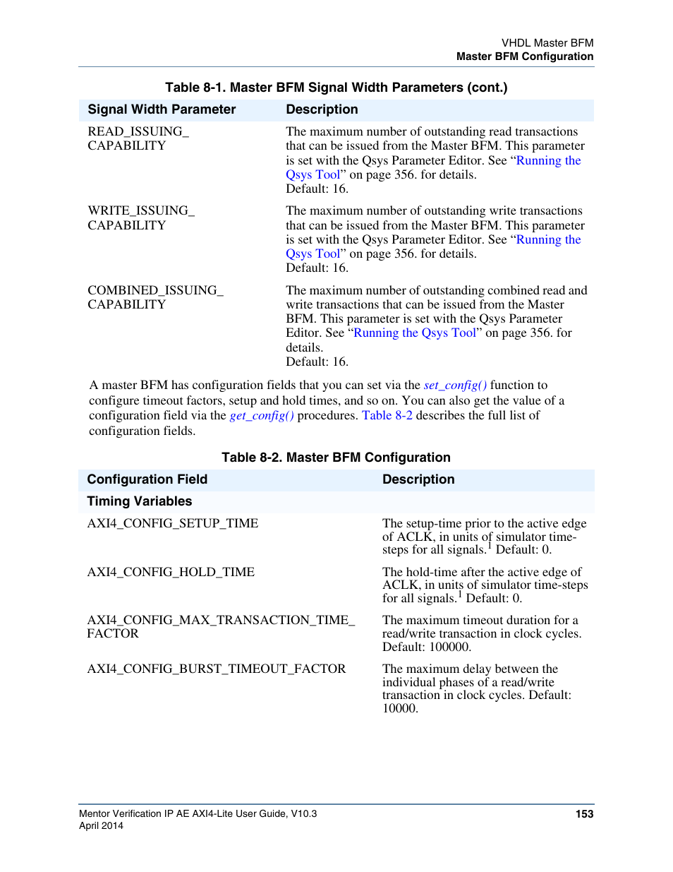 Table 8-2. master bfm configuration | Altera Mentor Verification IP Altera Edition AMBA AXI4-Lite User Manual | Page 153 / 413