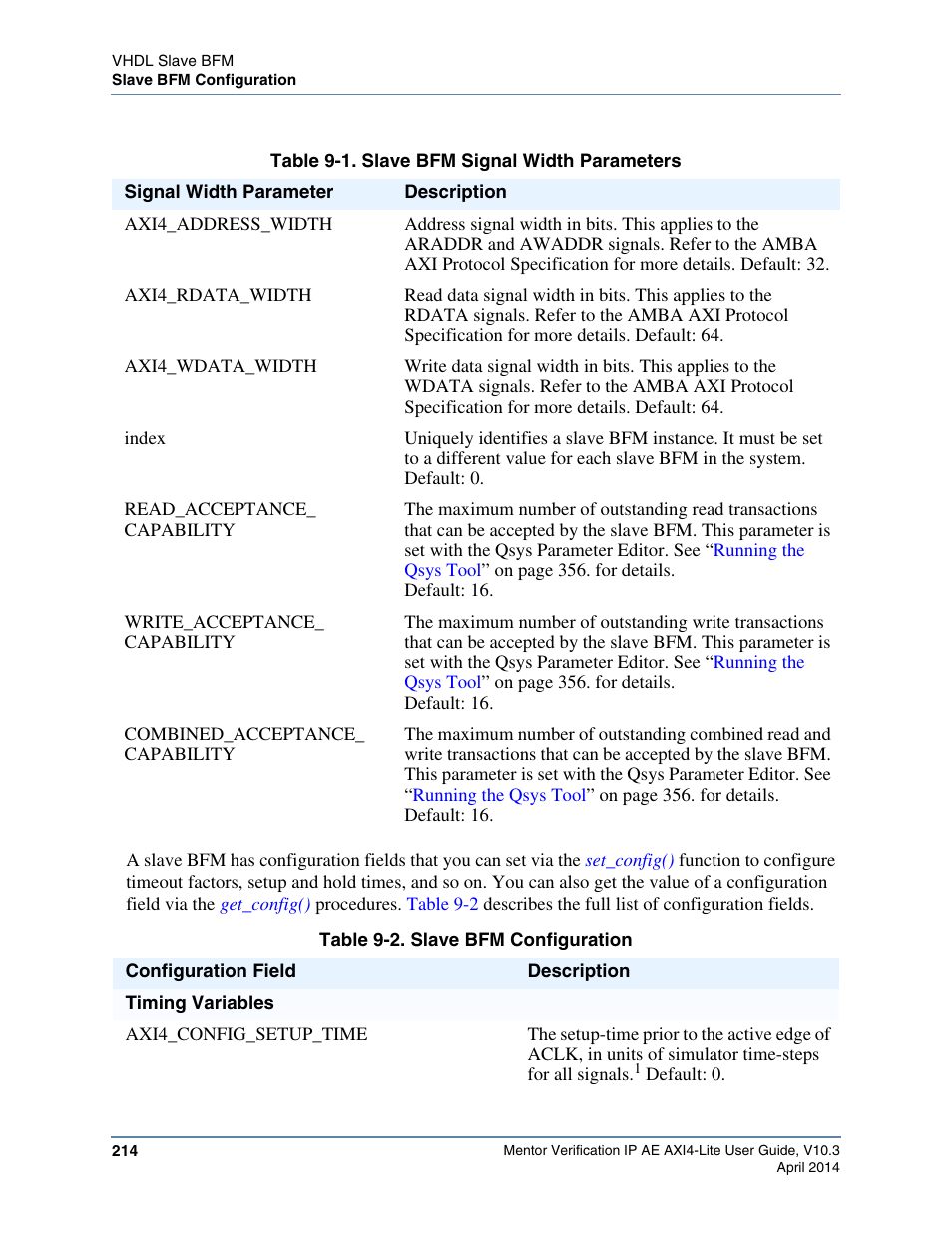 Table 9-1 | Altera Mentor Verification IP Altera Edition AMBA AXI4-Lite User Manual | Page 214 / 413