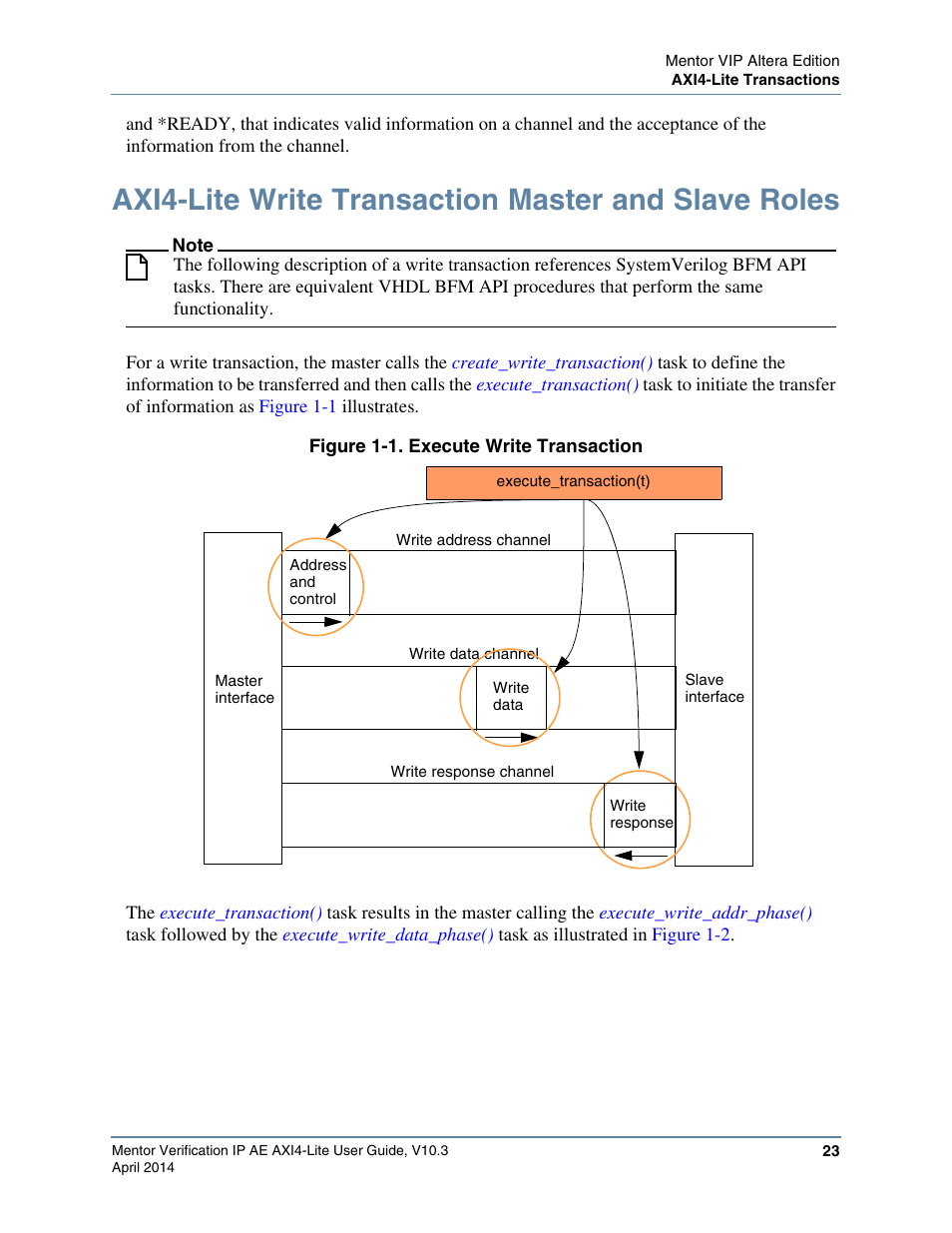 Axi4-lite write transaction master and slave roles, Figure 1-1. execute write transaction | Altera Mentor Verification IP Altera Edition AMBA AXI4-Lite User Manual | Page 23 / 413