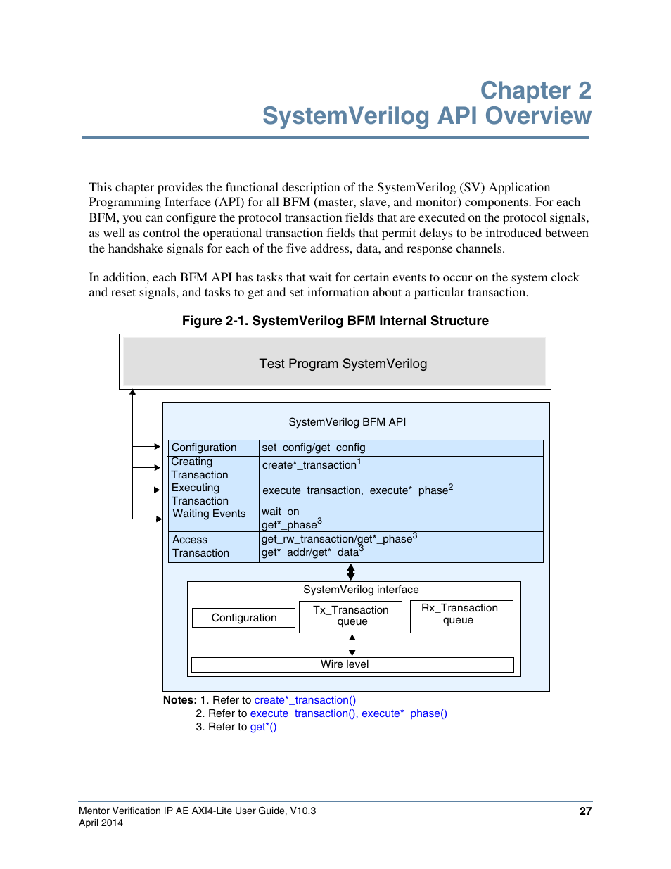 Chapter 2 systemverilog api overview, Figure 2-1. systemverilog bfm internal structure | Altera Mentor Verification IP Altera Edition AMBA AXI4-Lite User Manual | Page 27 / 413