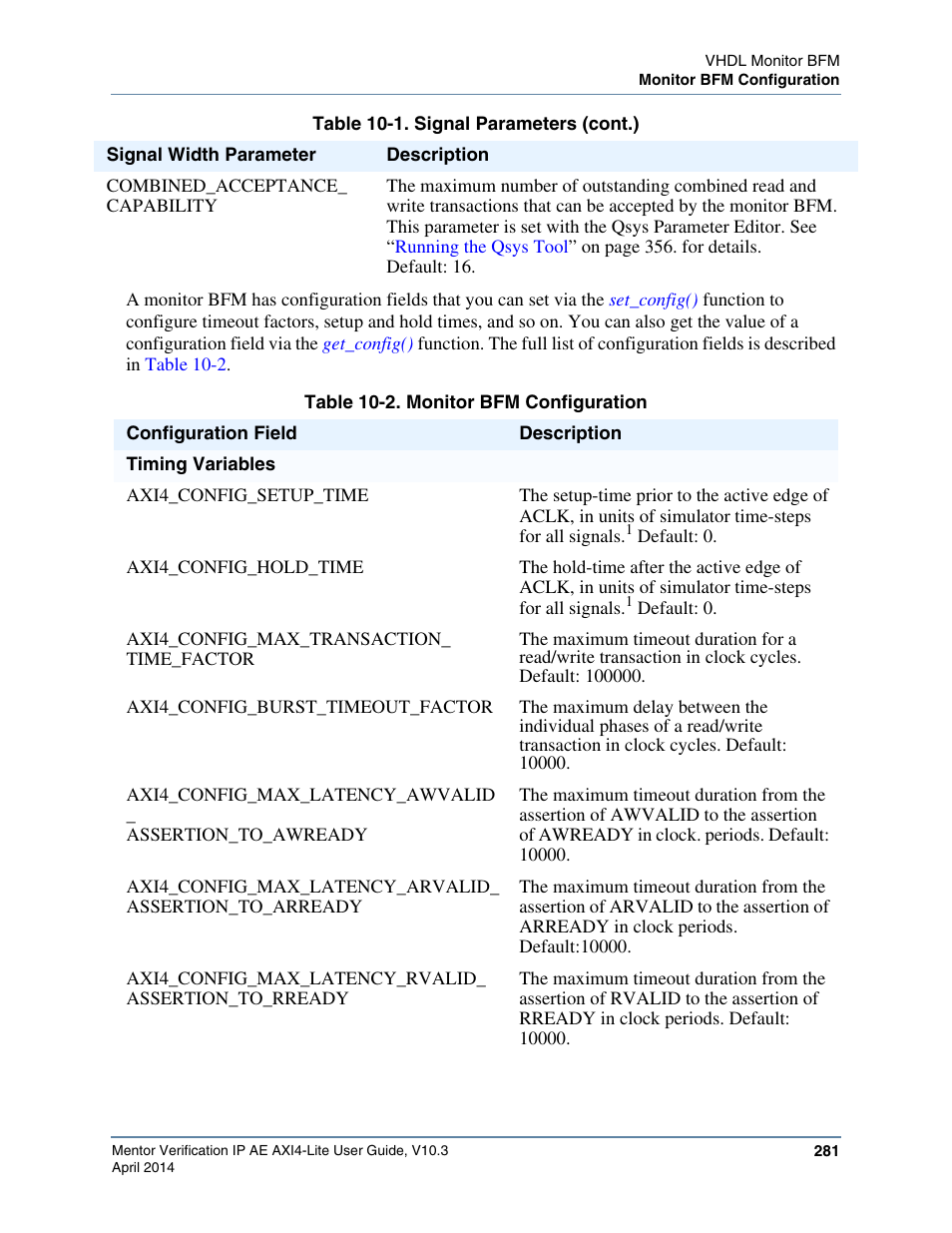 Table 10-2. monitor bfm configuration | Altera Mentor Verification IP Altera Edition AMBA AXI4-Lite User Manual | Page 281 / 413