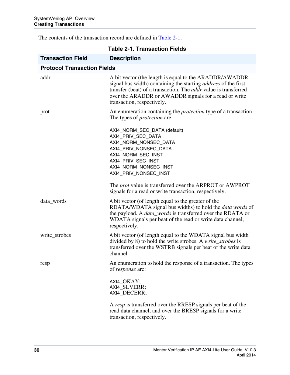 Table 2-1. transaction fields | Altera Mentor Verification IP Altera Edition AMBA AXI4-Lite User Manual | Page 30 / 413