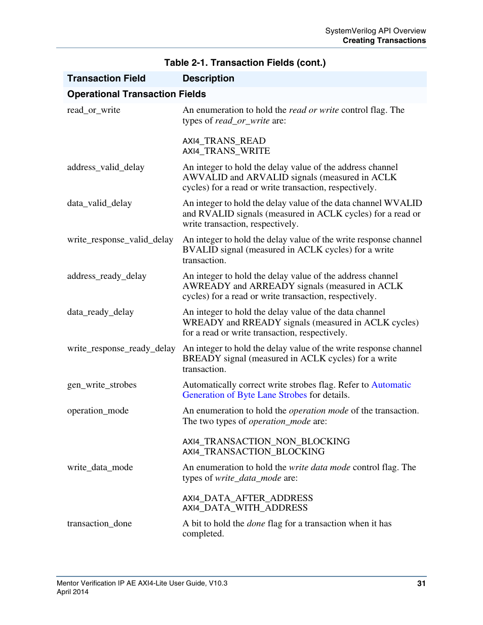 Altera Mentor Verification IP Altera Edition AMBA AXI4-Lite User Manual | Page 31 / 413