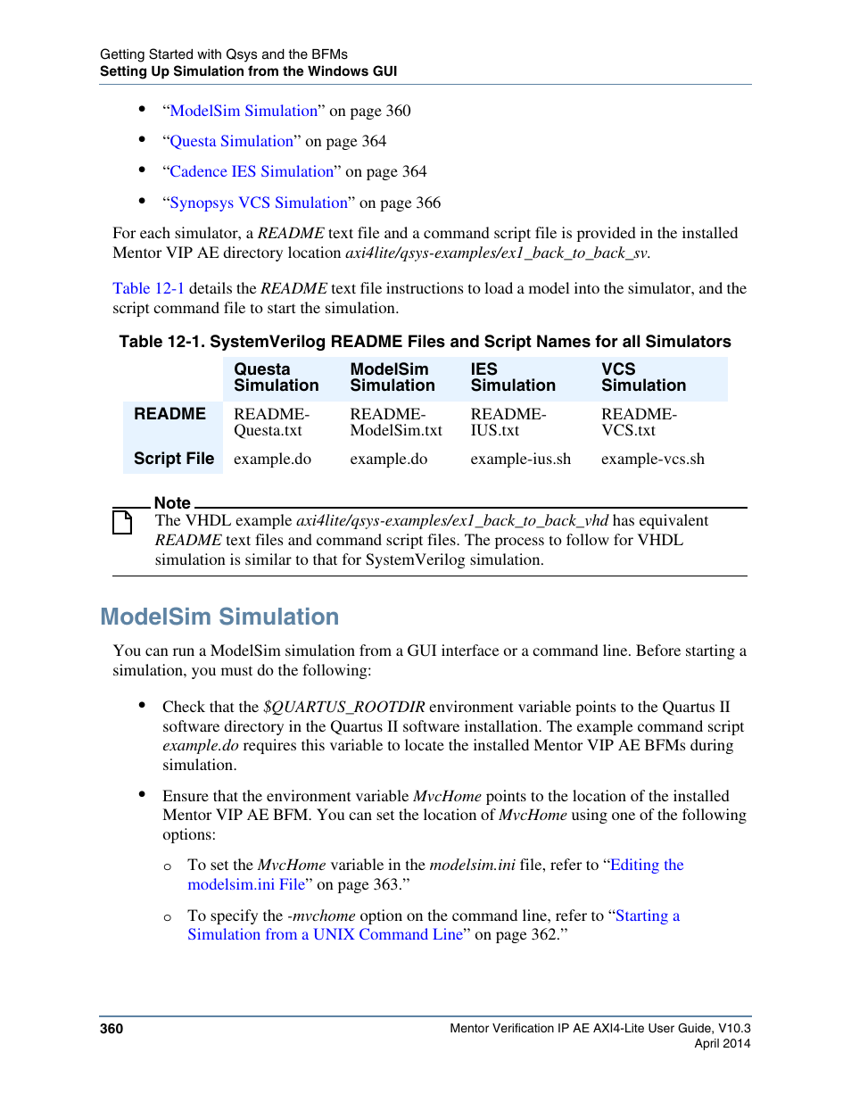 Modelsim simulation | Altera Mentor Verification IP Altera Edition AMBA AXI4-Lite User Manual | Page 360 / 413