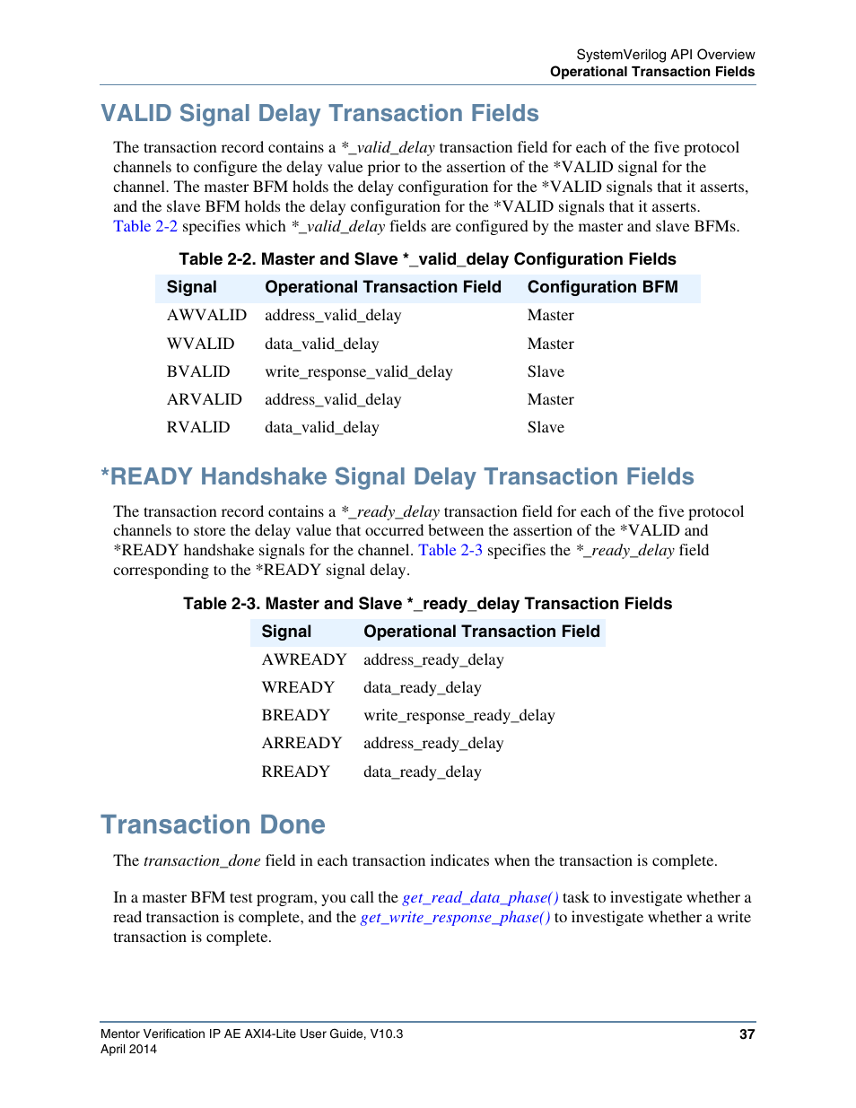 Valid signal delay transaction fields, Ready handshake signal delay transaction fields, Transaction done | Altera Mentor Verification IP Altera Edition AMBA AXI4-Lite User Manual | Page 37 / 413