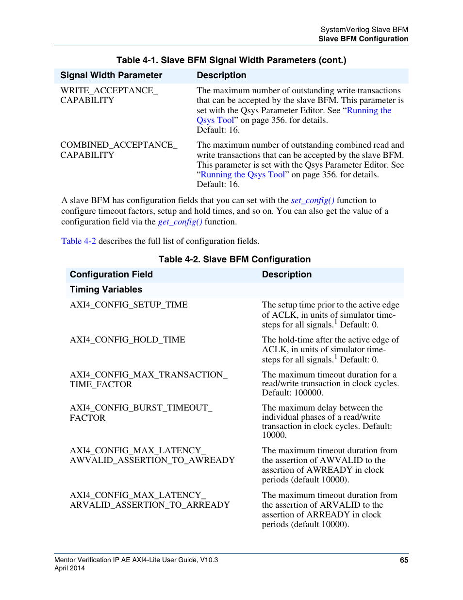 Table 4-2. slave bfm configuration | Altera Mentor Verification IP Altera Edition AMBA AXI4-Lite User Manual | Page 65 / 413