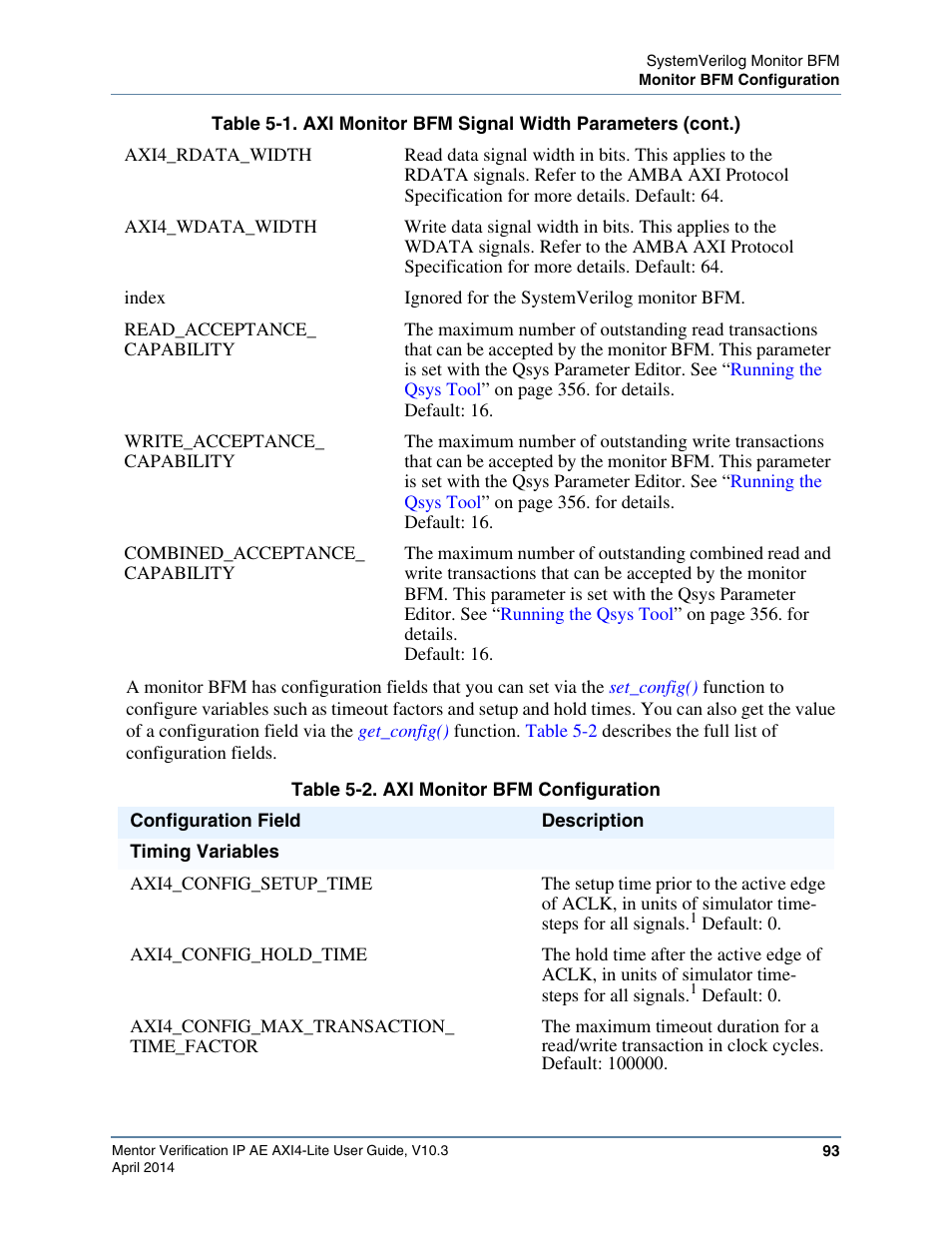 Table 5-2. axi monitor bfm configuration | Altera Mentor Verification IP Altera Edition AMBA AXI4-Lite User Manual | Page 93 / 413