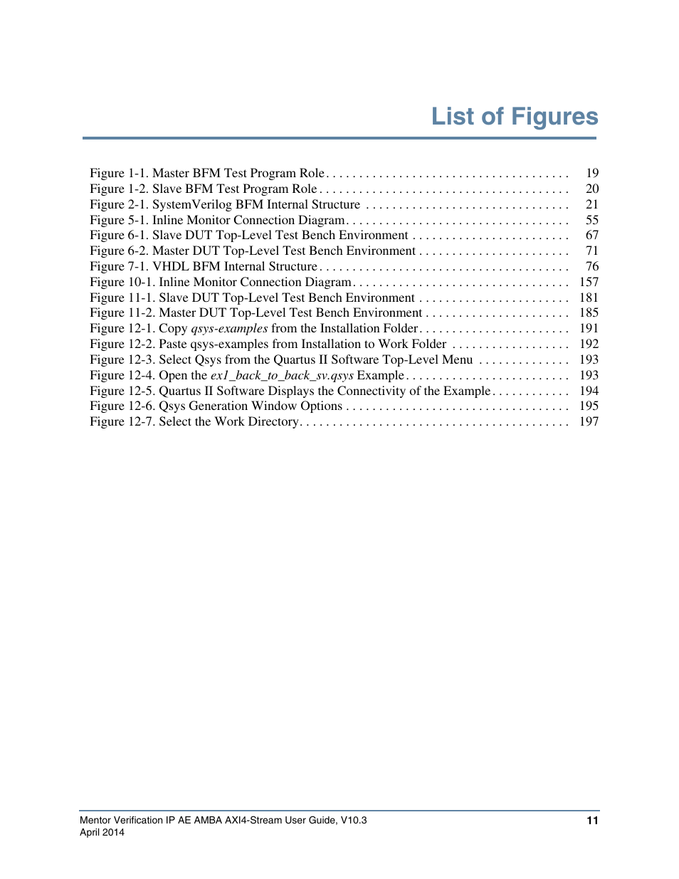 List of figures | Altera Mentor Verification IP Altera Edition AMBA AXI4-Stream User Manual | Page 11 / 231