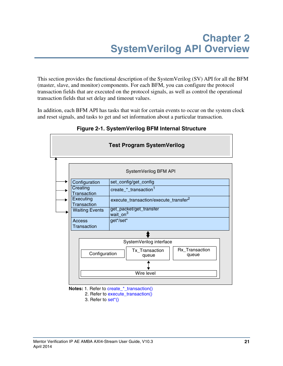 Chapter 2 systemverilog api overview, Figure 2-1. systemverilog bfm internal structure | Altera Mentor Verification IP Altera Edition AMBA AXI4-Stream User Manual | Page 21 / 231