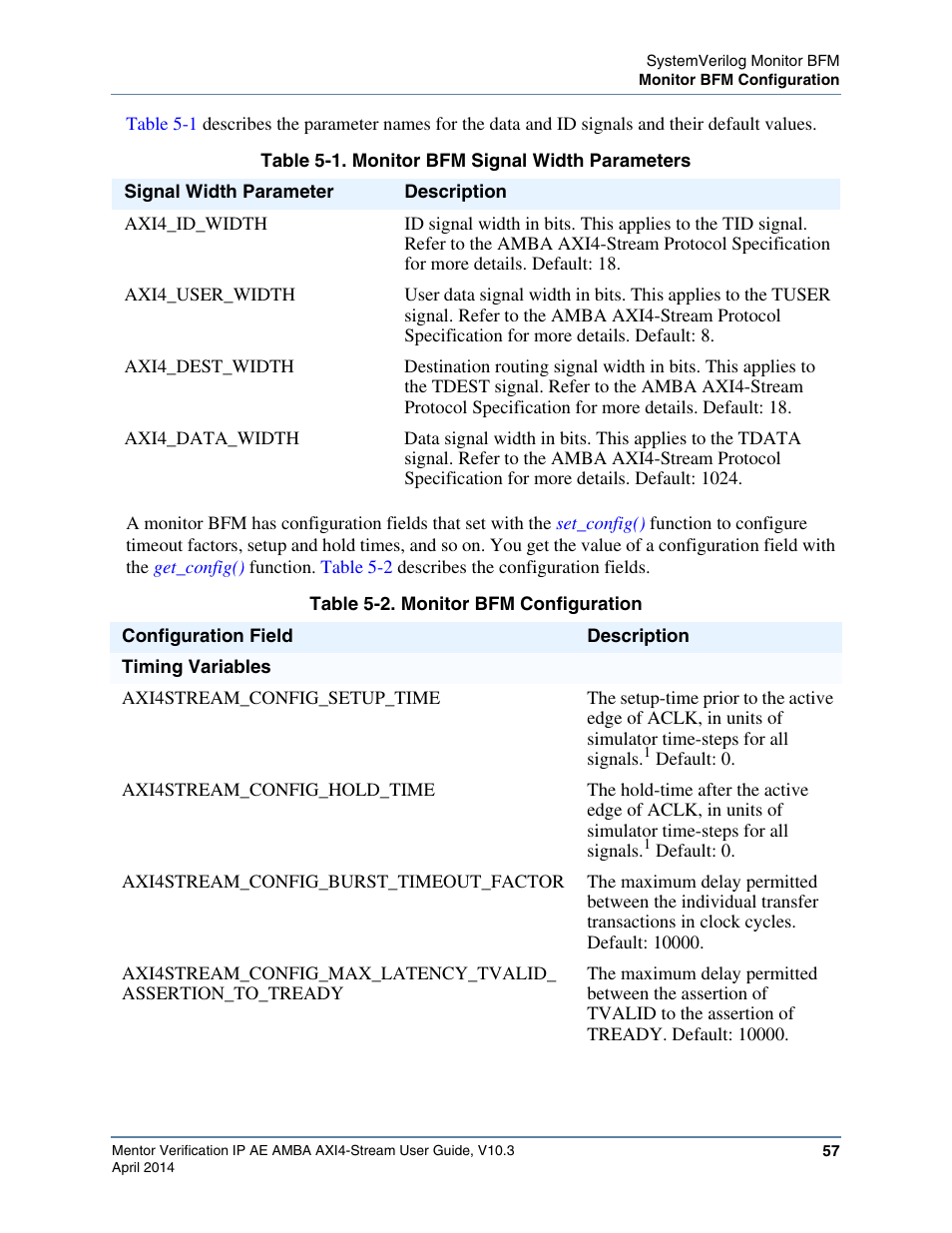 Table 5-1. monitor bfm signal width parameters, Table 5-2. monitor bfm configuration | Altera Mentor Verification IP Altera Edition AMBA AXI4-Stream User Manual | Page 57 / 231
