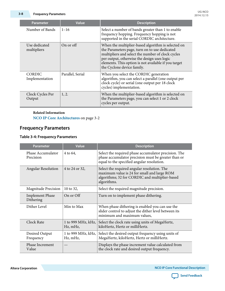 Frequency parameters, Frequency parameters -8 | Altera NCO MegaCore Function User Manual | Page 25 / 35