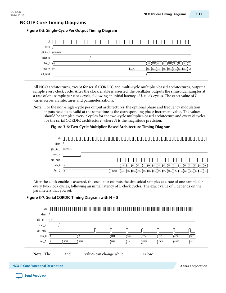 Nco ip core timing diagrams, Nco ip core timing diagrams -11, Figure 3-5: single-cycle per output timing diagram | Values can change while, Is low | Altera NCO MegaCore Function User Manual | Page 28 / 35