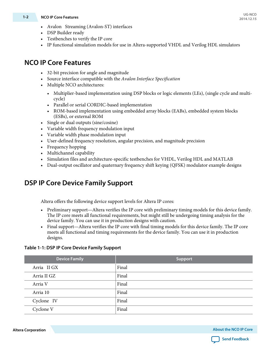 Nco ip core features, Dsp ip core device family support, Nco ip core features -2 | Dsp ip core device family support -2 | Altera NCO MegaCore Function User Manual | Page 5 / 35