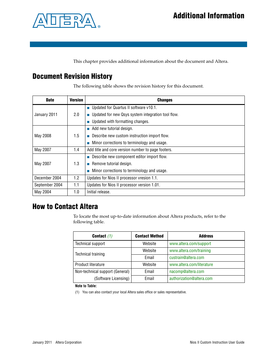 Additional information, Document revision history, How to contact altera | Altera Nios II Custom User Manual | Page 49 / 50