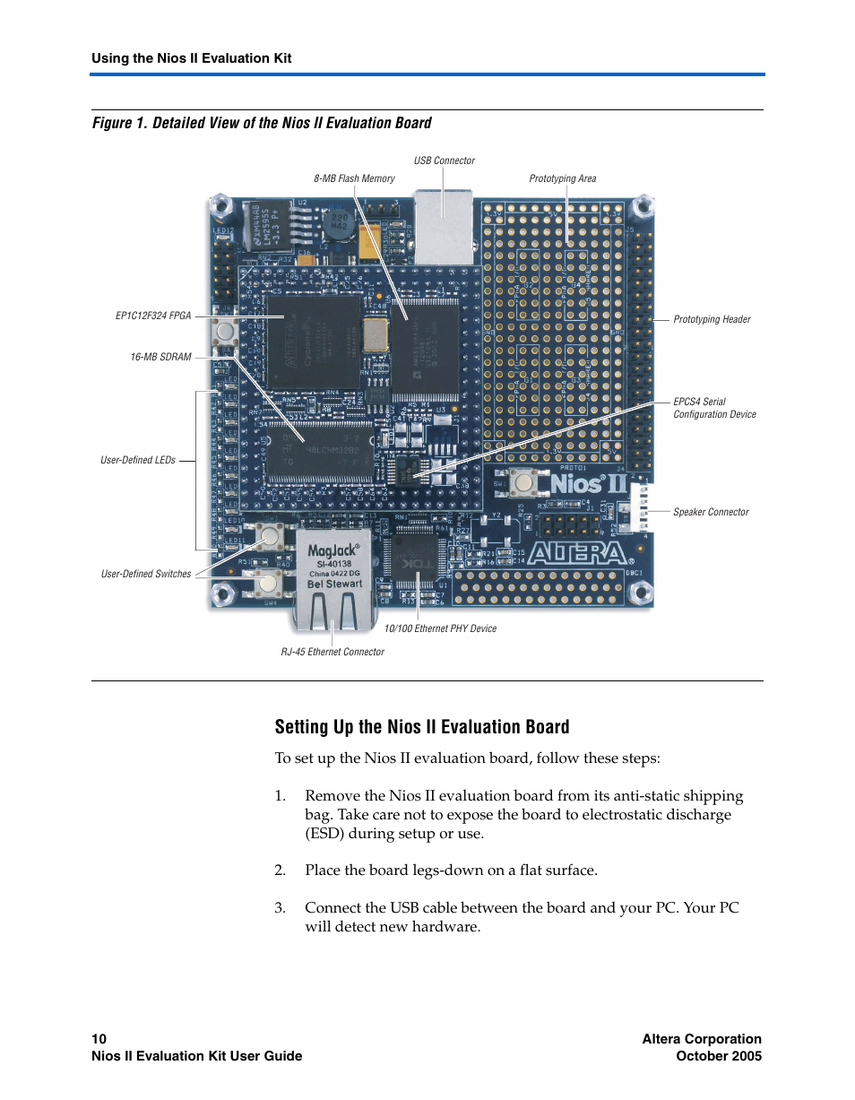 Setting up the nios ii evaluation board | Altera Nios II User Manual | Page 10 / 22