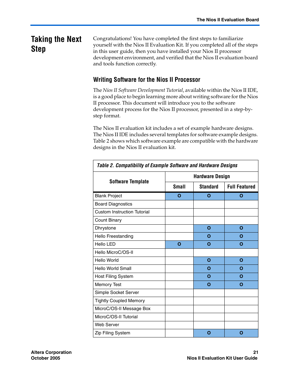 Taking the next step, Writing software for the nios ii processor, Taking the next step –21 | Altera Nios II User Manual | Page 21 / 22
