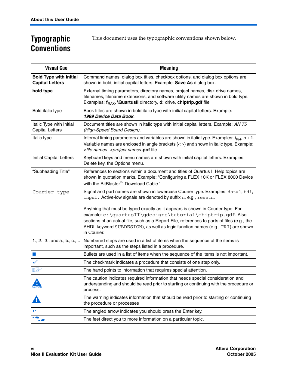Typographic conventions, Typographic conventions –vi | Altera Nios II User Manual | Page 6 / 22