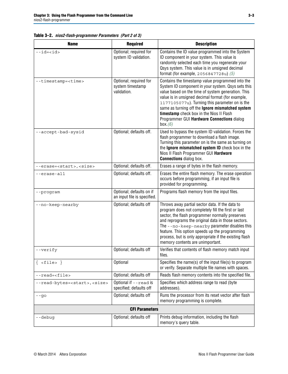 Altera Nios II User Manual | Page 17 / 37