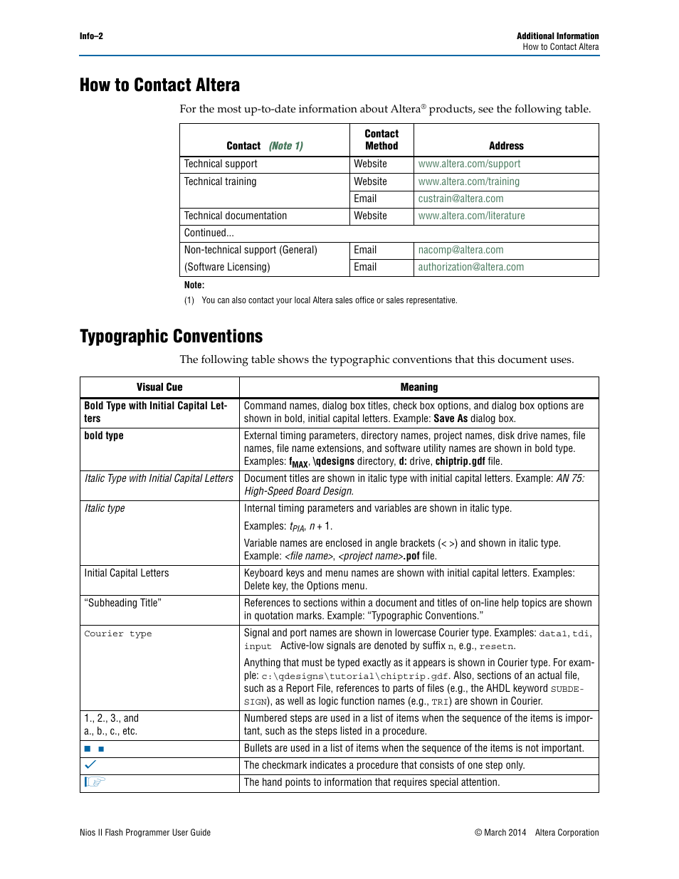 How to contact altera, Typographic conventions | Altera Nios II User Manual | Page 36 / 37