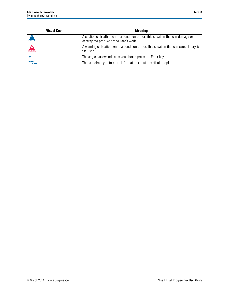Altera Nios II User Manual | Page 37 / 37