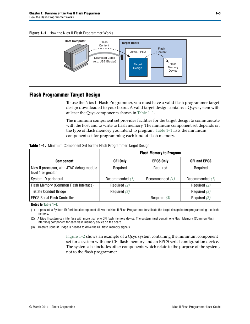 Flash programmer target design, Flash programmer target design –3, Figure 1–1 | Altera Nios II User Manual | Page 7 / 37