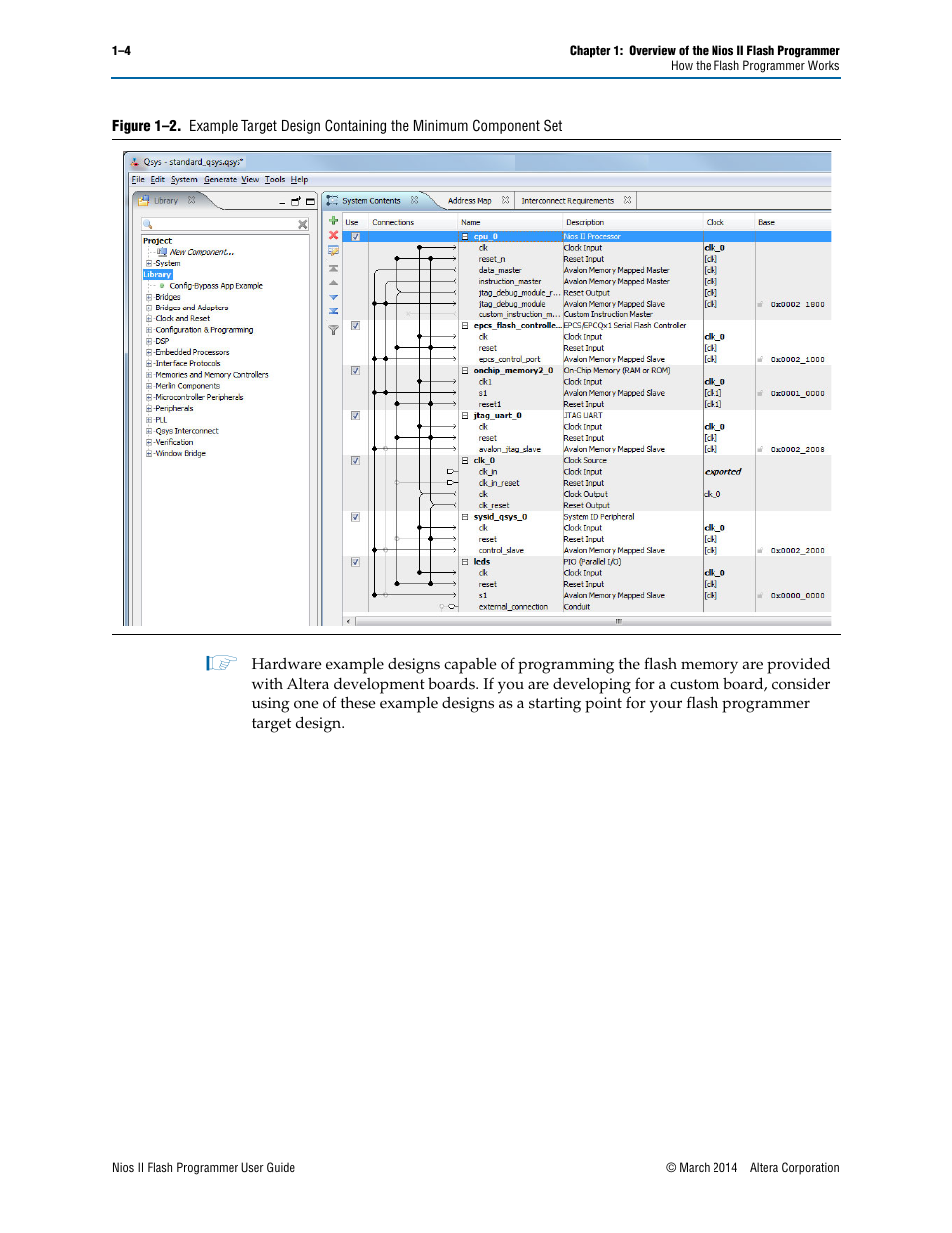 Figure 1–2 | Altera Nios II User Manual | Page 8 / 37