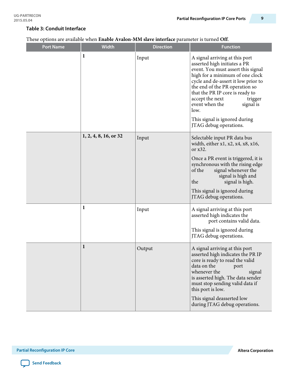 Altera Partial Reconfiguration IP Core User Manual | Page 9 / 27