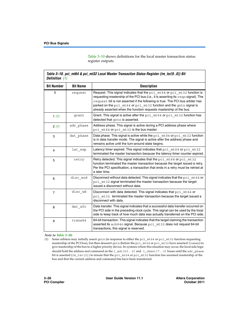 Altera PCI Compiler User Manual | Page 100 / 360