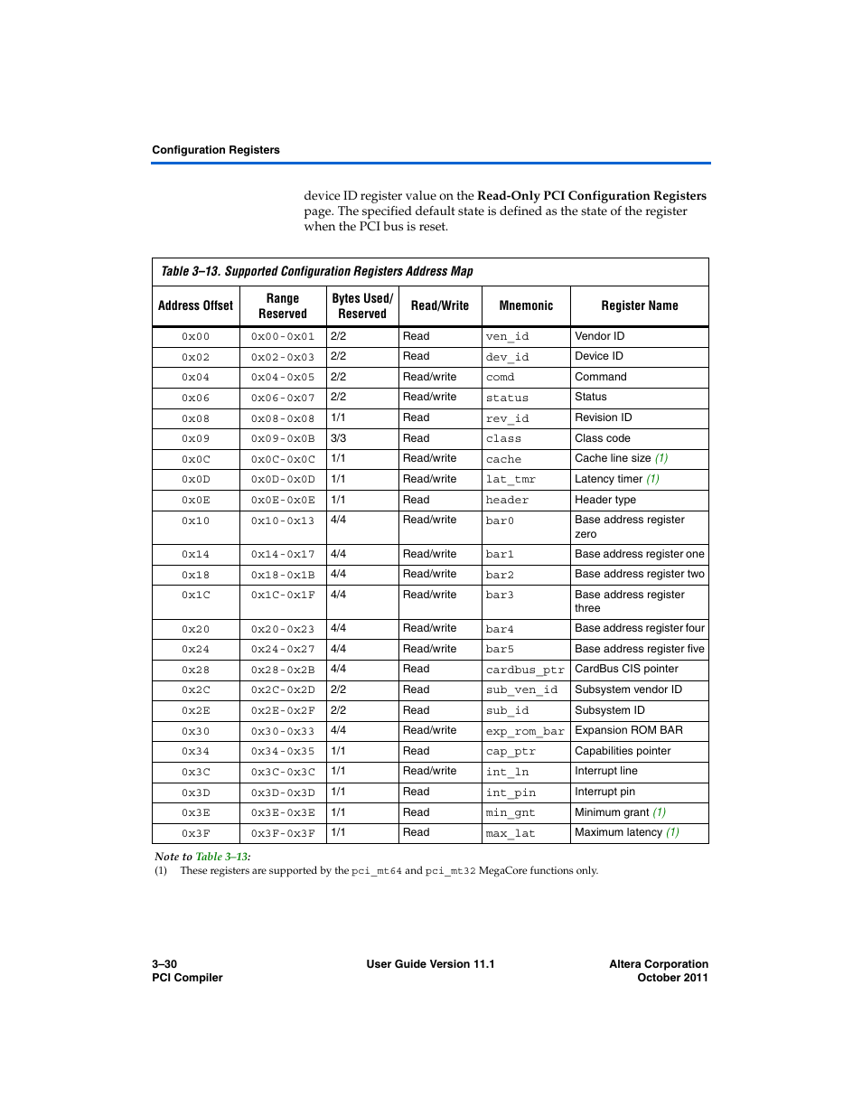 Altera PCI Compiler User Manual | Page 104 / 360