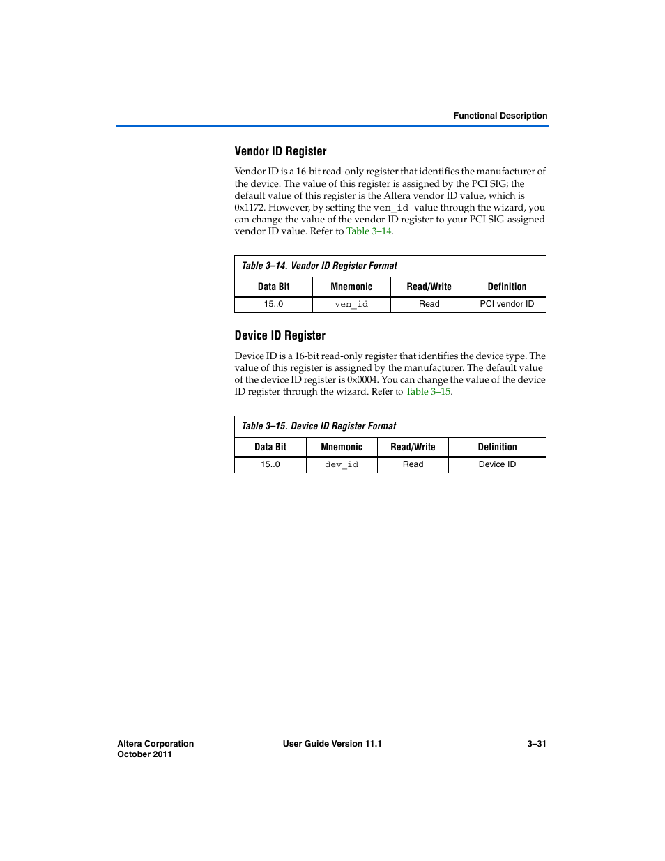 Vendor id register, Device id register | Altera PCI Compiler User Manual | Page 105 / 360