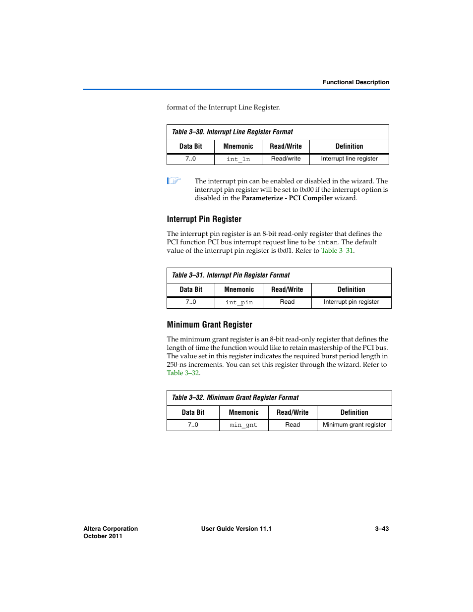 Interrupt pin register, Minimum grant register, Table 3–30 | Altera PCI Compiler User Manual | Page 117 / 360