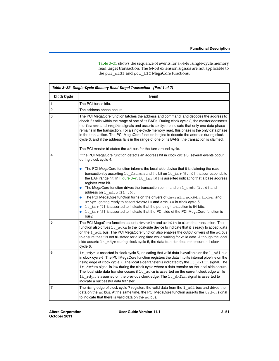 Altera PCI Compiler User Manual | Page 125 / 360
