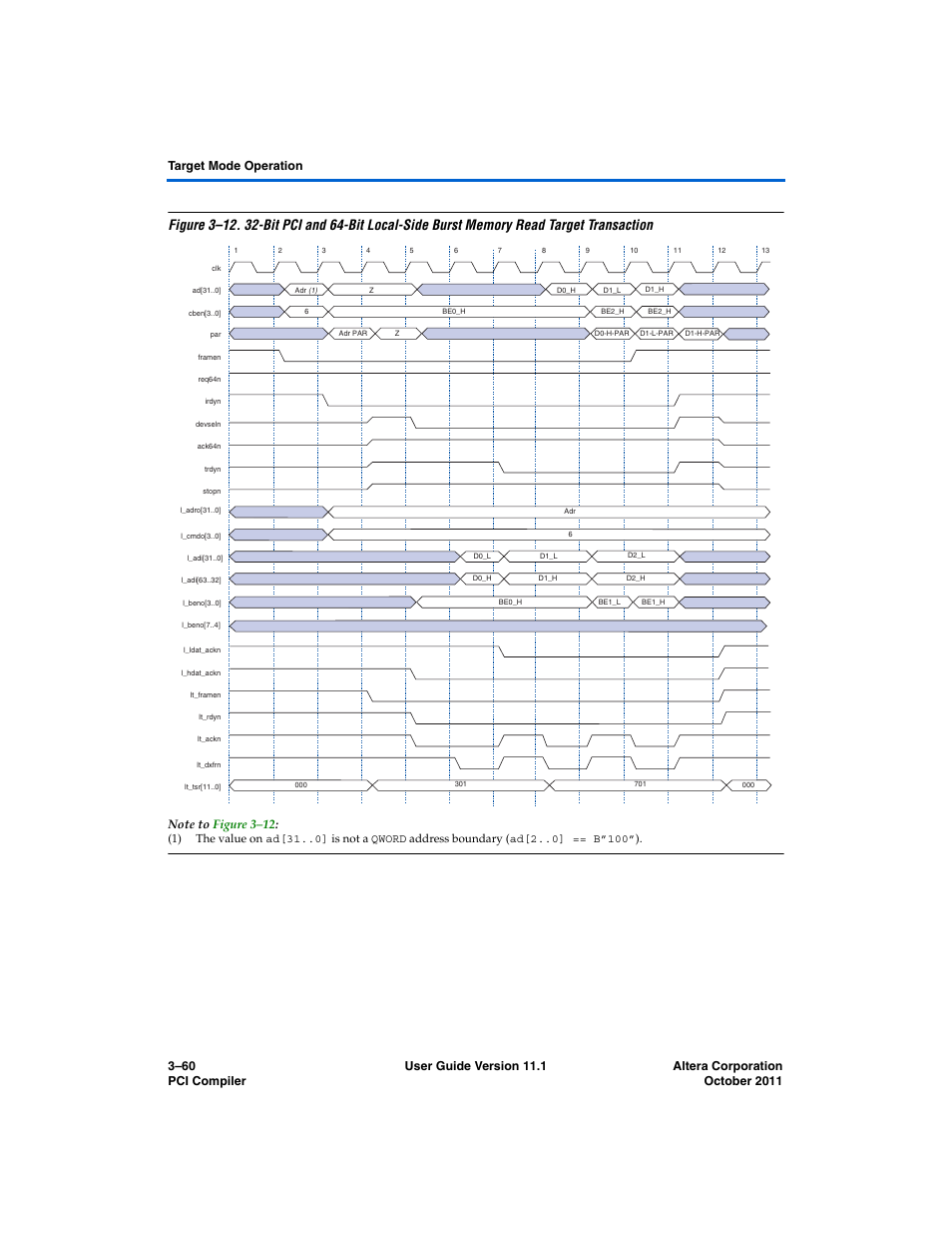 Figure 3–12, Ansfer shown in, Takes | Altera PCI Compiler User Manual | Page 134 / 360
