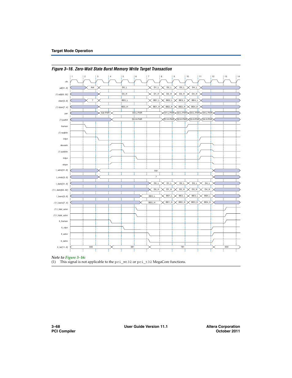 Figure 3–16 | Altera PCI Compiler User Manual | Page 142 / 360