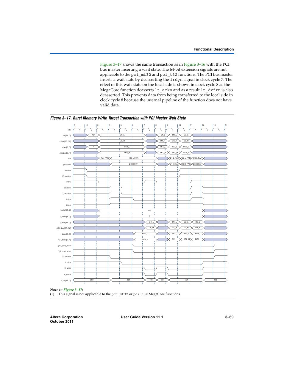 Altera PCI Compiler User Manual | Page 143 / 360