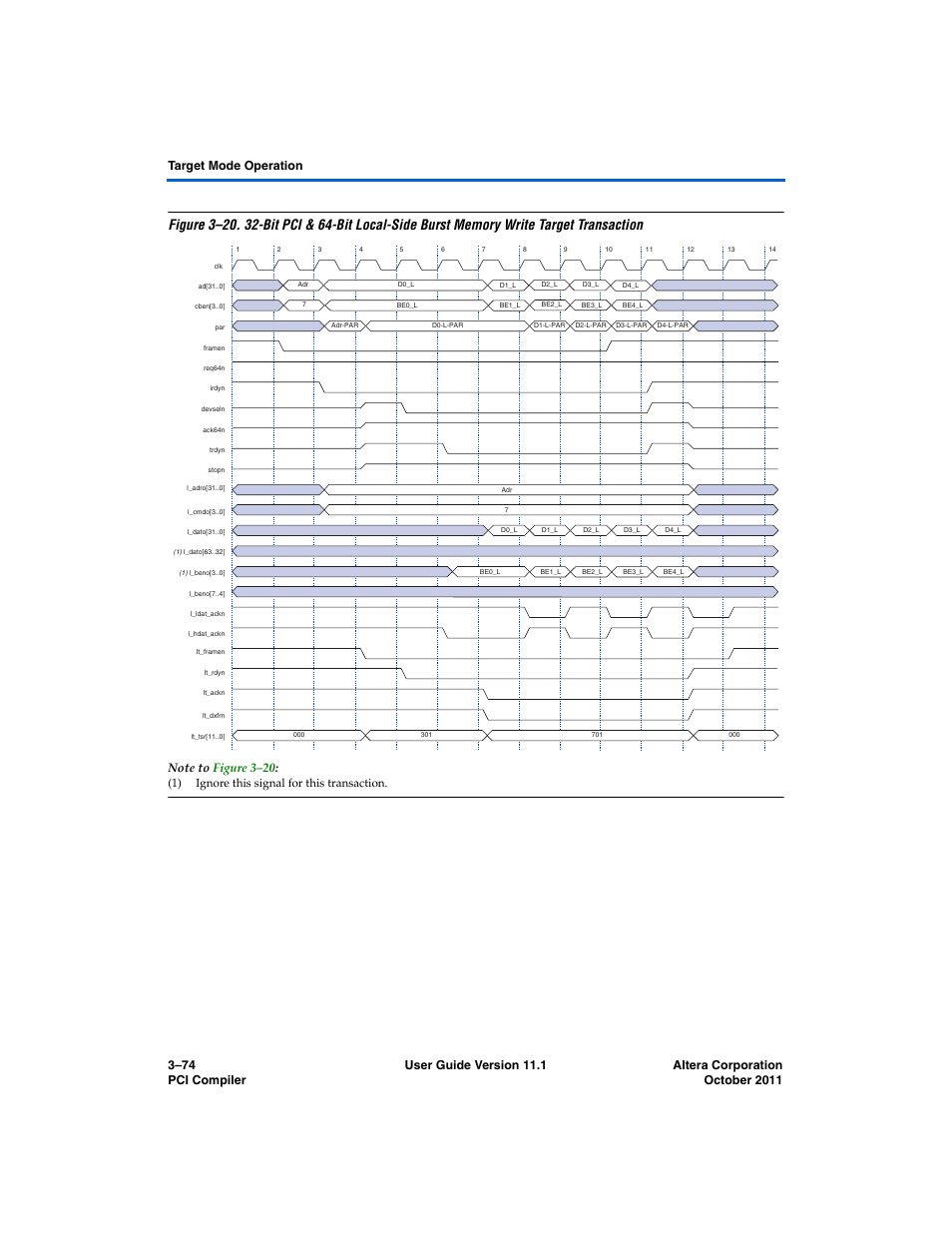 Figure 3–20, That in, 1) ignore this signal for this transaction | Altera PCI Compiler User Manual | Page 148 / 360