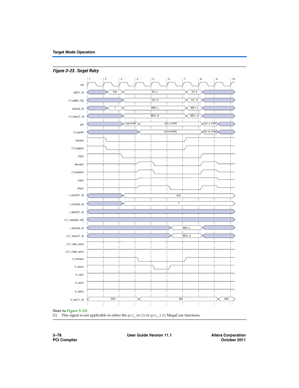 Figure 3–23. target retry | Altera PCI Compiler User Manual | Page 152 / 360