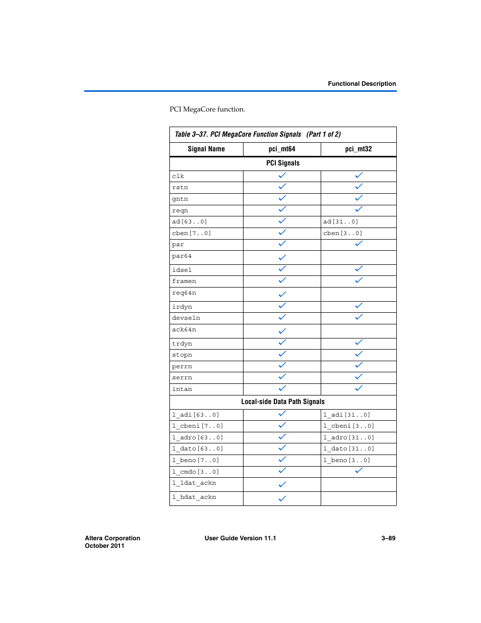 Altera PCI Compiler User Manual | Page 163 / 360