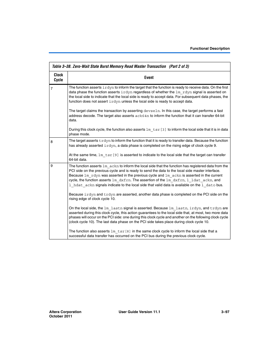 Altera PCI Compiler User Manual | Page 171 / 360