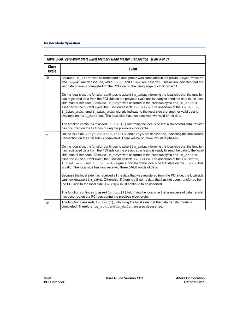 Altera PCI Compiler User Manual | Page 172 / 360