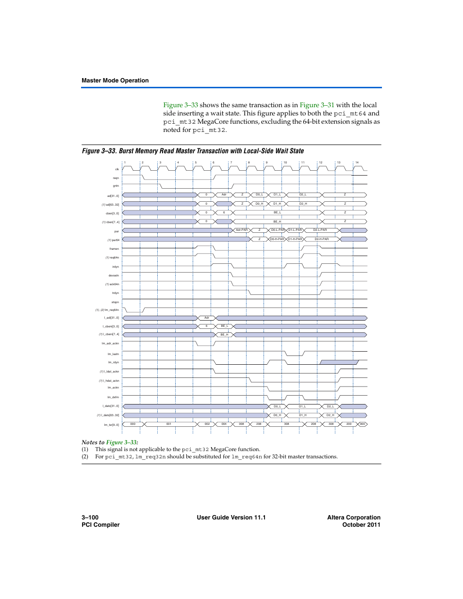 Altera PCI Compiler User Manual | Page 174 / 360